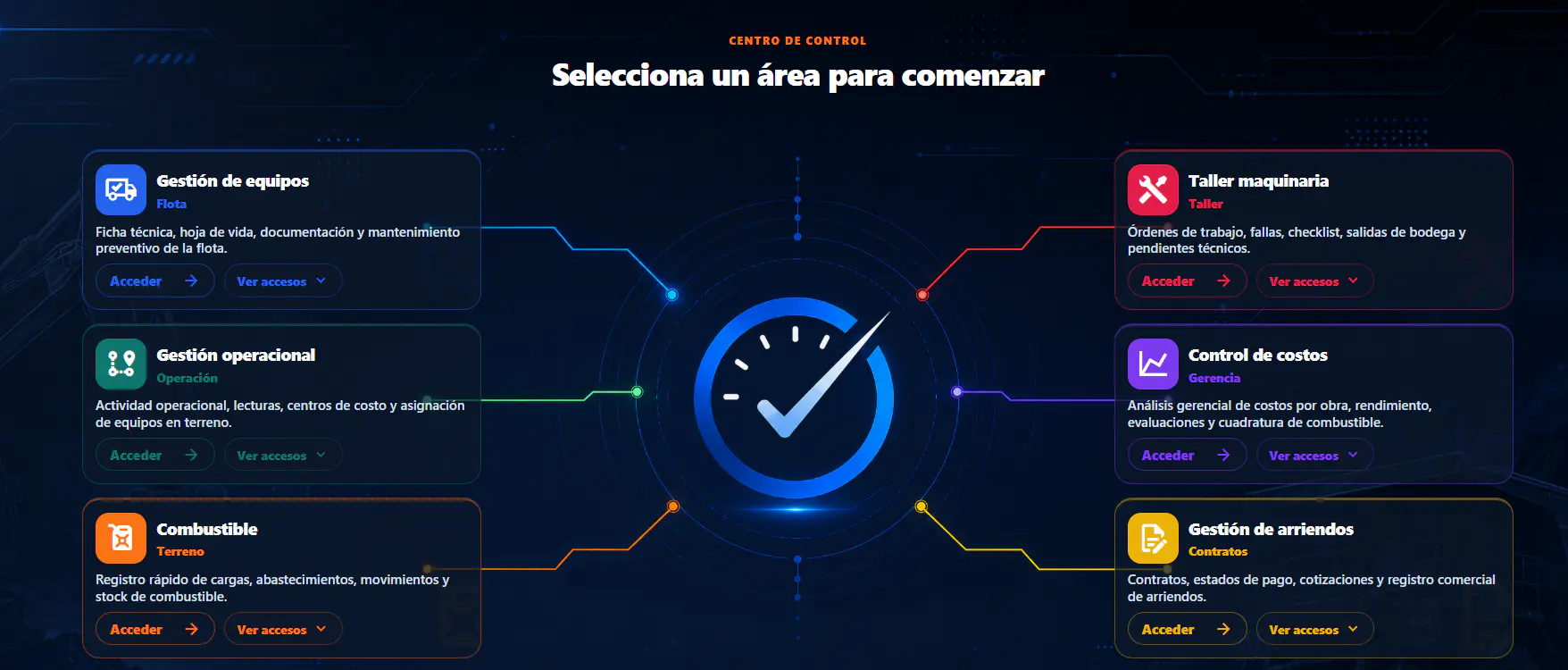 Centro de control web de MaqControl con accesos a equipos, taller, operación y costos
