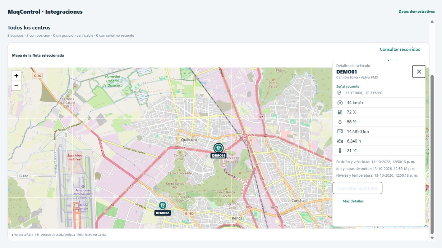 Vista Volvo Connect en MaqControl con equipos ficticios y la ficha de un equipo a la derecha